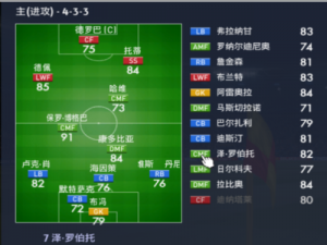 关于实况足球2015最佳高性价比球员精选推荐指南