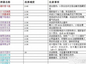 梦幻西游手游新手剧情攻略：如何轻松完成剧情任务介绍