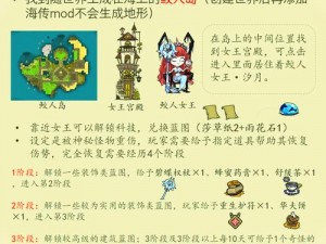 饥荒木炭：揭示其在饥荒中的实用价值及获取代码图鉴指南