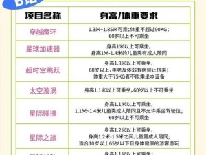 揭秘龙之谷社交点数商店位置，攻略带你轻松找到兑换乐趣