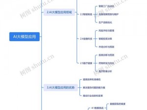 双界链接点下的断赘执行详解：概念、应用与影响分析