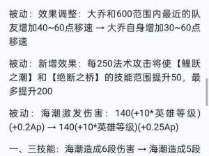 关于《特工皇妃楚乔传》中武将提升途径全面解析的汇编与讨论