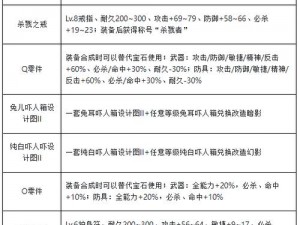 魔力宝贝家族任务系统攻略：玩转家族任务，提升宝贝实力与家族荣耀之路