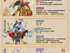 SR式神图鉴：全面解析与收录，掌握式神力量，探寻奇幻世界之源