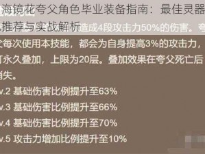 山海镜花夸父角色毕业装备指南：最佳灵器搭配推荐与实战解析