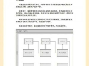 关于代号：GFG软件的详细安装及配置使用说明