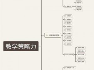 牧师群加精神技能学习指南：探寻精神力量之道的奥秘教程