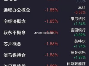 美股达人终极胜算：金融巨头崛起与股市风云传奇结局