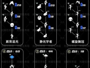 光遇圣岛季霞谷：全面解析季节蜡烛位置分布图，助你轻松找到所有蜡烛位置