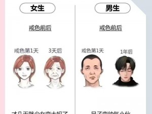 男生女生差差差差_男生女生之间的差异，为什么会有这么多的差距？