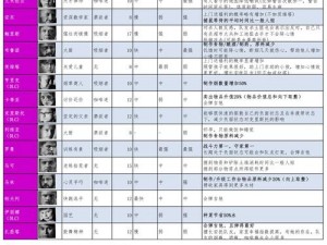 我的战争：实战技巧解析与战斗策略指南