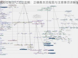 命运冠位指定FZ活动攻略：正确推本流程图与注意事项详解指南