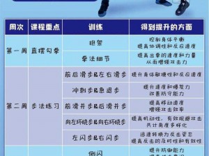 格斗宝贝：如何轻松添加好友，扩大社交圈？攻略详解