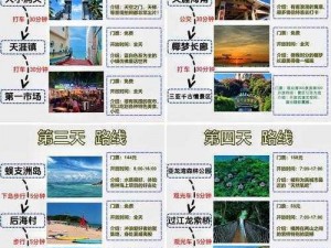 明天晴空万里，新手必备攻略：掌握阳光旅程的关键步骤