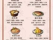 明日之后厨房宝典：跟我学做营养美味食物配方大全