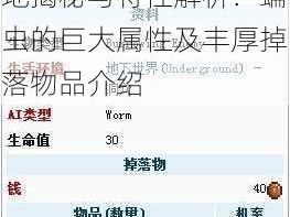 泰拉瑞亚巨型蠕虫栖息地揭秘与特性解析：蠕虫的巨大属性及丰厚掉落物品介绍