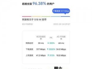 体验更快的网络速度，就选天天 5G