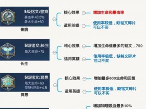 王者荣耀铭文页拥有上限研究：玩家最多可拥有几页铭文？揭秘铭文页数量极限