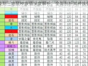 口袋妖怪复刻三地鼠种族值深度解析：全面剖析其种族值特点与优劣分析