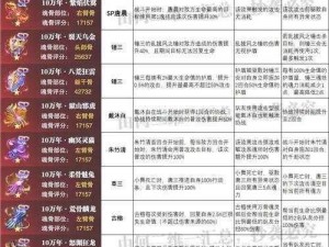 国庆庆典荣耀降临斗罗大陆魂师决战活动奖赏全面解析