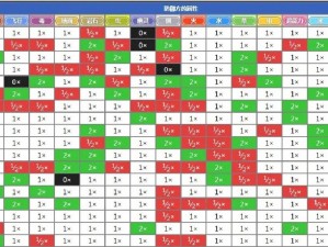 宝可梦属性相克详解：掌握属性克制关系，玩转宝可梦世界之旅