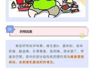 男幸吃女幸乳房可以加重乳腺增生_男幸吃女幸乳房真的会加重乳腺增生吗？