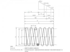 弹簧制作全解析：选材、设计、工艺流程与性能检测揭秘