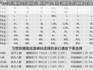 国产M码和亚码的区别-国产 M 码和亚码的区别在哪里？