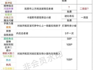 口袋妖怪究极绿宝石54版本全新更新内容详解：新口袋妖怪及特性汇总