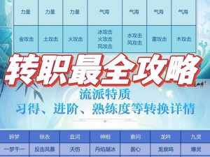 逆水寒手游服务器熔断应对攻略：解析熔断原因与解决方法