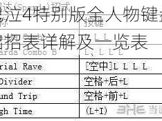 鬼泣4特别版全人物键盘出招表详解及一览表