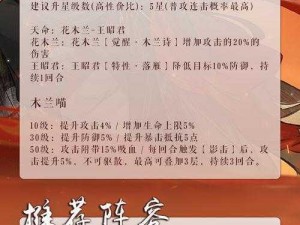 忘川风华录氪金阵容攻略详解：探索最佳充值策略与阵容搭配秘籍分享