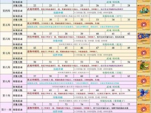 大冒险家礼包领取攻略：全面解析礼包领取步骤与专属地址大全