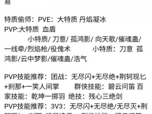 逆水寒手游恶行得恶报奇遇攻略详解：揭秘完美应对与挑战的制胜策略