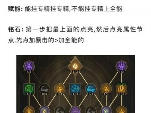 塔瑞斯世界圣骑士铭石纹章技能加点策略详解：攻略助你高效提升战力与属性配置