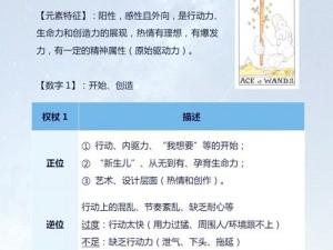 第五人格塔罗终局玩法攻略：掌握核心策略，轻松胜利于游戏之巅