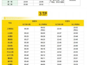 地铁上高C-地铁上的高 C 时刻：是何种体验？