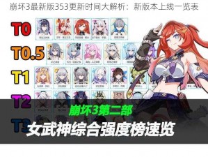 崩坏3最新版353更新时间大解析：新版本上线一览表