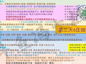 明日之后五庄升六庄所需材料大揭秘：进阶六庄需哪些资源与道具？