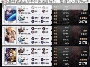 崩坏星穹铁道瓦尔特角色深度解析：值得投入资源培养吗？