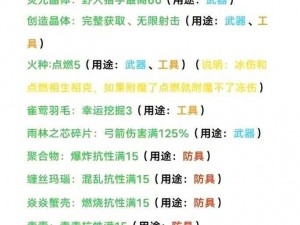 关于迷你世界防具附魔属性选择的核心守护之力不可或缺——探索爆炸保护的重要性