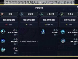 黑色沙漠手游新手攻略大全：从入门到精通的实战指南