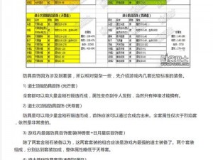 热血传奇手机版：顶级道士装备合成秘籍揭秘