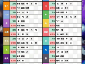 口袋妖怪复精灵契约：深度解析游戏玩法与特色