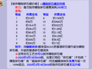 梦幻西游摇钱树出牌子技巧攻略：掌握秘笈，轻松赢取丰厚奖励