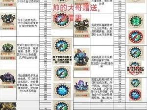 魔力时代：污染村落深处的秘密Boss攻略