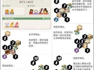 《古剑奇谭：英雄阵容搭配攻略》——探索最强战斗组合的秘密