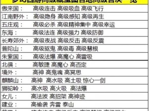 梦幻西游互通版挖宝图任务全攻略：探寻宝藏的神秘之旅