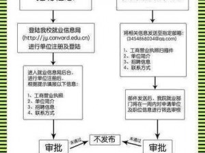 校园绑定 jy 收集系统苏鱼——大数据时代的学生信息管理神器