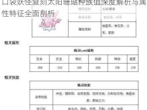 口袋妖怪复刻太阳珊瑚种族值深度解析与属性特征全面剖析